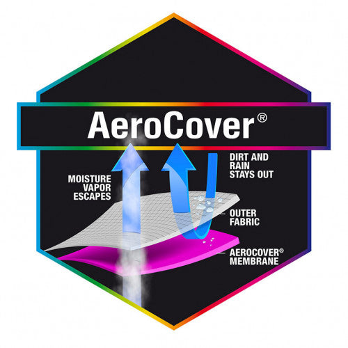 Outdoor Weatherproof Cover, Cushion Bag Aerocover 80 x 80 x 60cm high (Due Back In 30/05/24)
