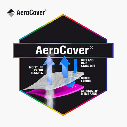 Outdoor Weatherproof Cover, Parasol, Free Arm Aerocover 250 x 55/60 (Due Back Mid-August)